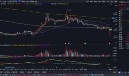 股票最新爆料新闻网,股票市场风云再起，揭秘幕后真相