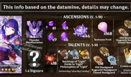 原神攻击最新爆料,攻击力再升级，全新角色与技能震撼来袭！